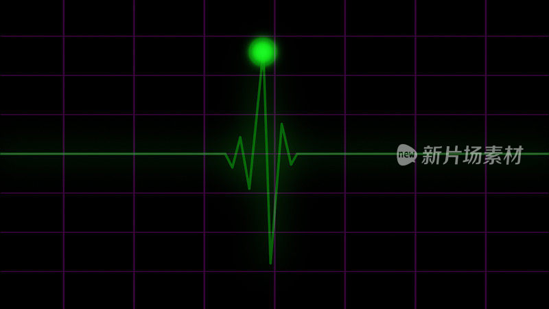 4k心脏搏动波信号监视器/绿色正弦波心脏搏动信号的健康技术背景动画